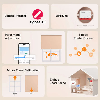 SONOFF Interrupteur intelligent pour volet roulant | MINI-ZBRBS